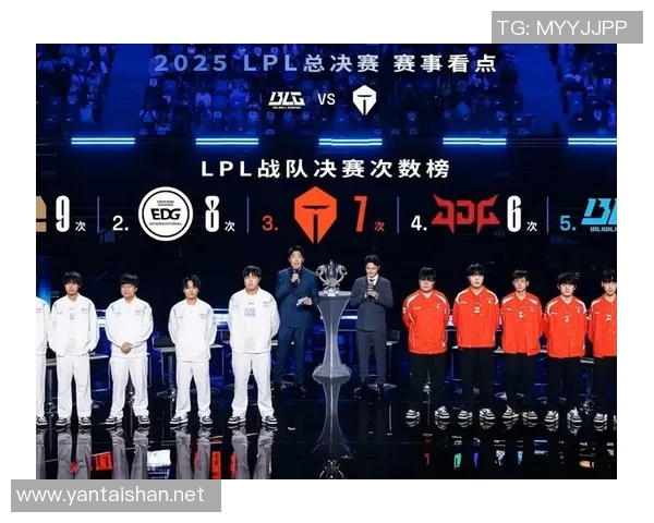 EDG战队近期表现分析与未来展望探讨