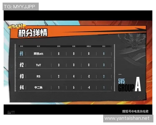 重庆网球队以78分领跑精英赛积分榜展现强劲实力