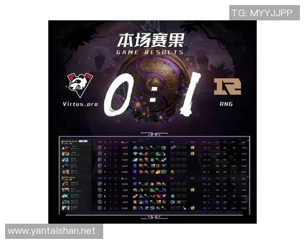 DOTA2最新节奏排行榜揭晓RNG战队稳居榜首引发热议