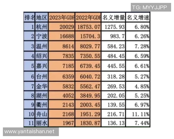 上海篮球队在奥运会积分榜上以93分稳居首位引发关注